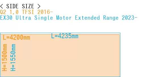 #Q2 1.0 TFSI 2016- + EX30 Ultra Single Motor Extended Range 2023-